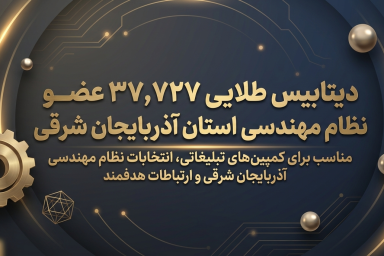 دیتابیس طلایی ۳۷,۷۲۷ عضو نظام مهندسی استان آذربایجان شرقی
